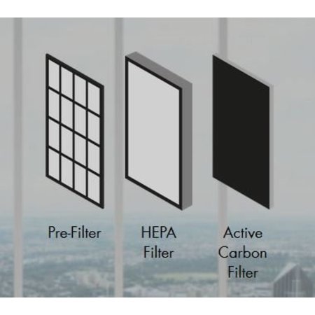 Boneco Filter voor P400 (baby,smog of allergie klik hier)