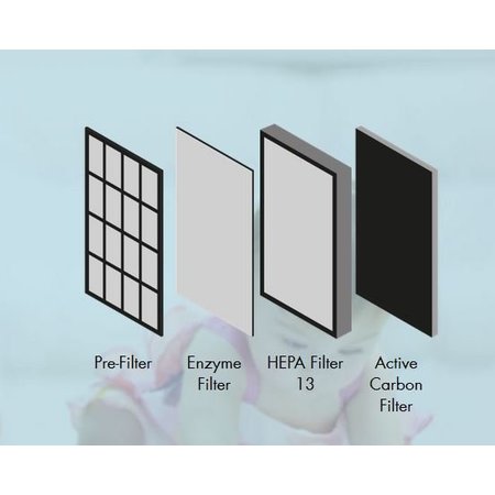 Boneco Filter for P400 (baby, smog or allergy click here)