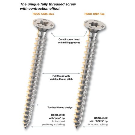 Heco Chipboard Screws Unix Plus PK Pozidriv Galvanized