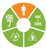 Royl Aceite 2k BLANCO nr #4561 contenido 1 Ltr