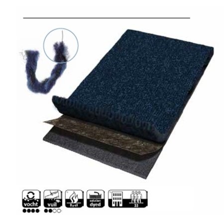 Coral Cleaning mat Coral Classic