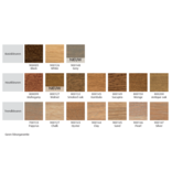 Loba Huile d'impact HS 2K Couleur