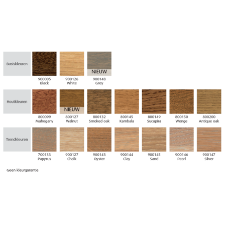 Loba HS 2K Impact Oil Color