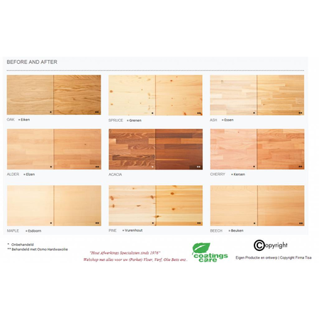 Osmo Huile pour béton 610 (cliquez ici pour consulter le contenu)