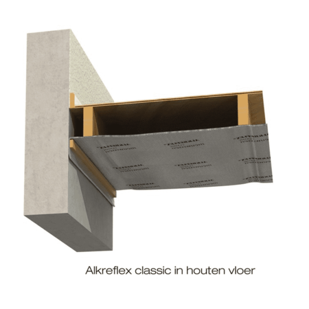 Tisa-Line Rouleau d'isolation super isolante Alkreflex (6500 µm et 1,3 kW !)