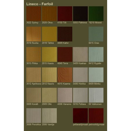 Uula Lineco Nature Paint (click here for colors etc)