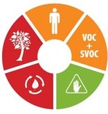 RigoStep Skylt 2K Ultramat Laque Originale 5510