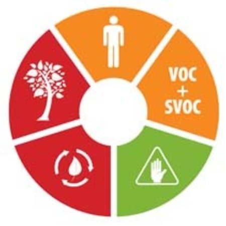 RigoStep Skylt 2K Ultramat Lacquer Original 5510