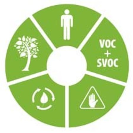 Woca Natuur Zeep Wit