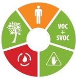 Woca Nettoyeur intensif