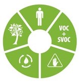 Tisa-Line Nettoyant multi-usages écologique (convient à tous les types de sols)