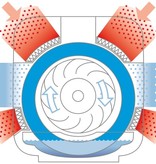 Boneco Humidificateur/Laveur d'air H680 (jusqu'à 300 m³)