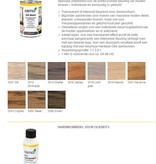 Osmo Taches d'huile série 3500