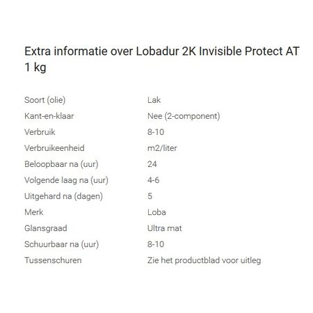 Loba Labadur 2K Invisible Protect AT