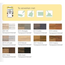 Tinte para aceite serie 3500 (haga clic para ver el color y el contenido)