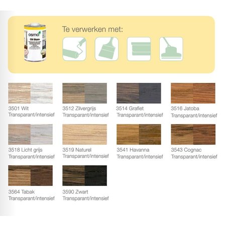 Osmo Taches d'huile série 3500