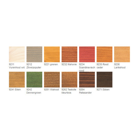 Osmo Buitenhout Single stain HS Plus 9200 series, click here !