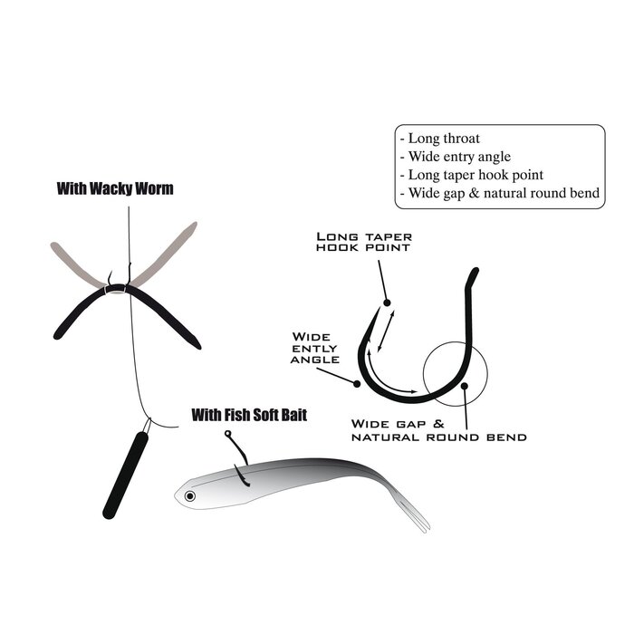 Gamakatsu Worm 318 Wacky Hooks Black