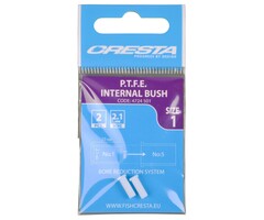 Cresta P.T.F.E. Bush Internal