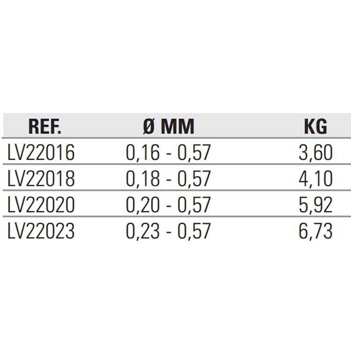 Vercelli Surfcasting Tapered 220 M 0.16 > 0.57 MM