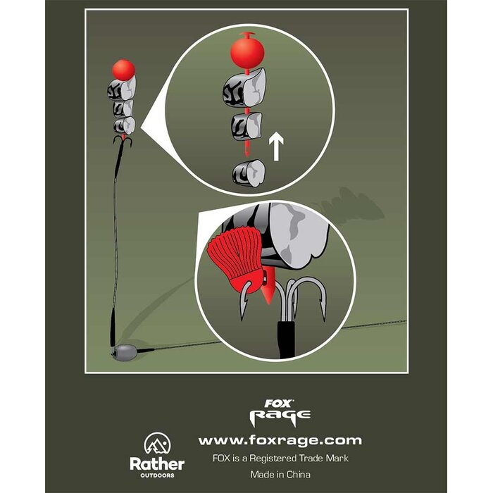 Fox Deadbait Kebab Kit Natural