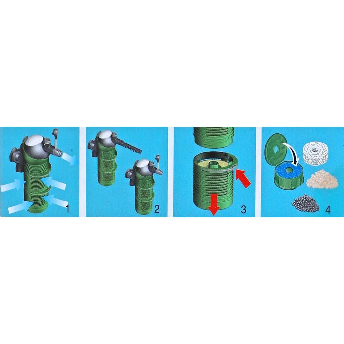 Eheim Binnenfilter Aquaball