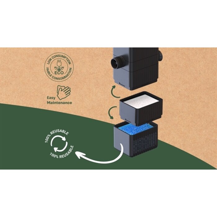 Aquatlantis Modular Cup B-Box Cartridges #S P/st