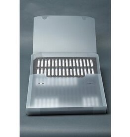 *Testset Bio-Therapeutische Index Score Luxe (BTIS)