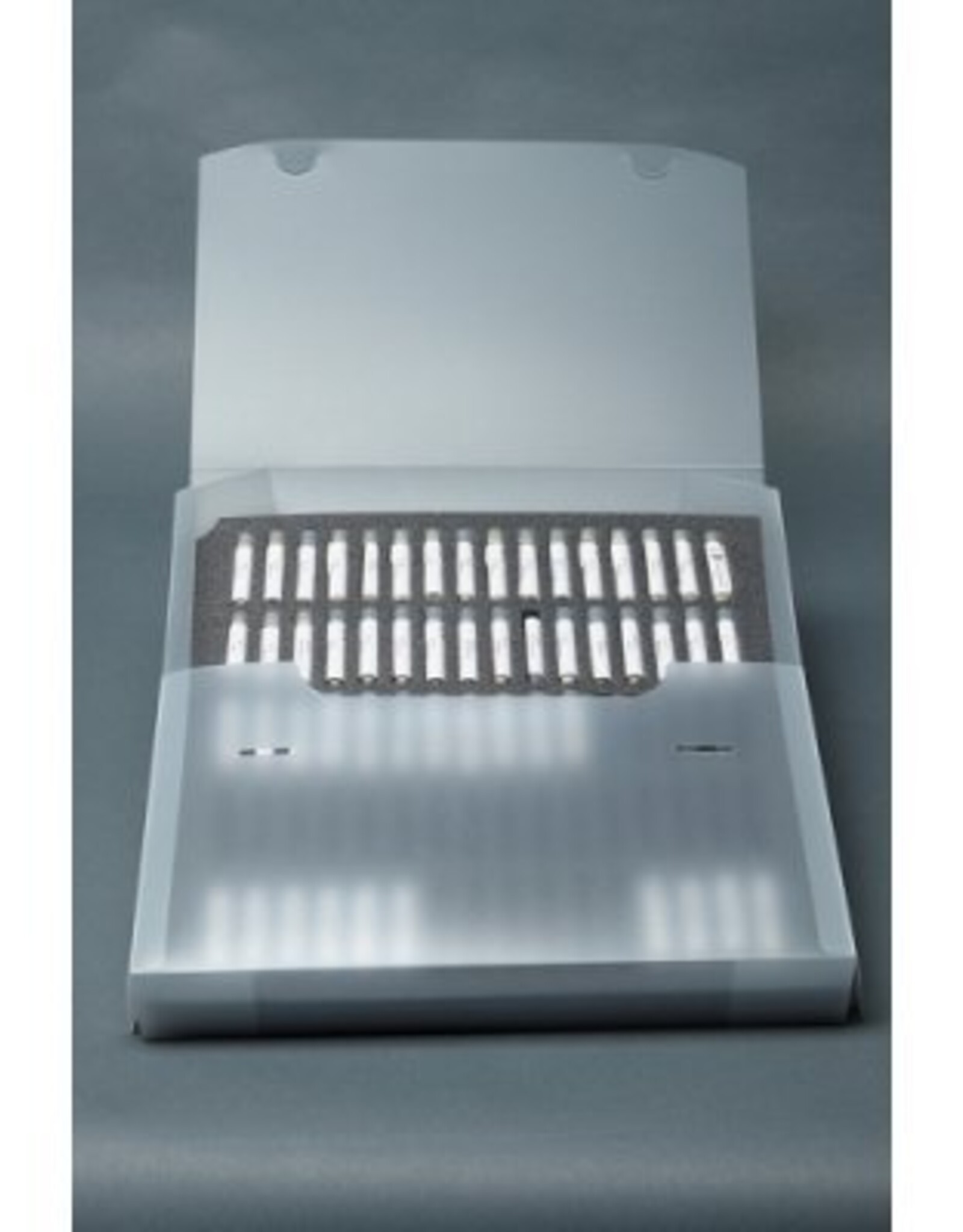 *Testset Bio-Therapeutische Index Score Luxe