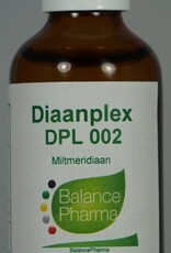Diaanplex 002 Miltmeridiaan