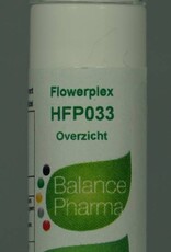 Flowerplex 033 Overzicht