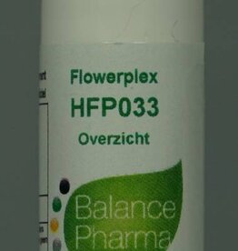 HFP 033 Overzicht