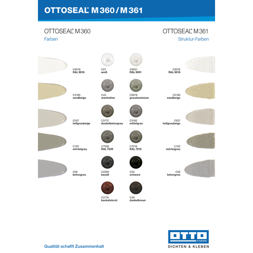 Otto Chemie OTTOSEAL M360 310 ml koker - RAL7039
