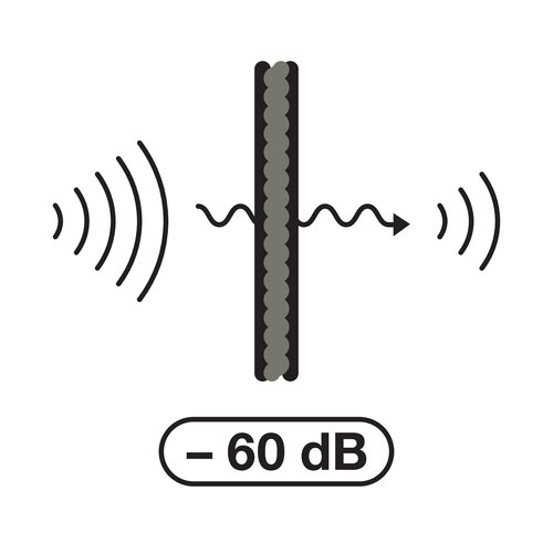 Otto Chemie Ottopur OP910 750ml
