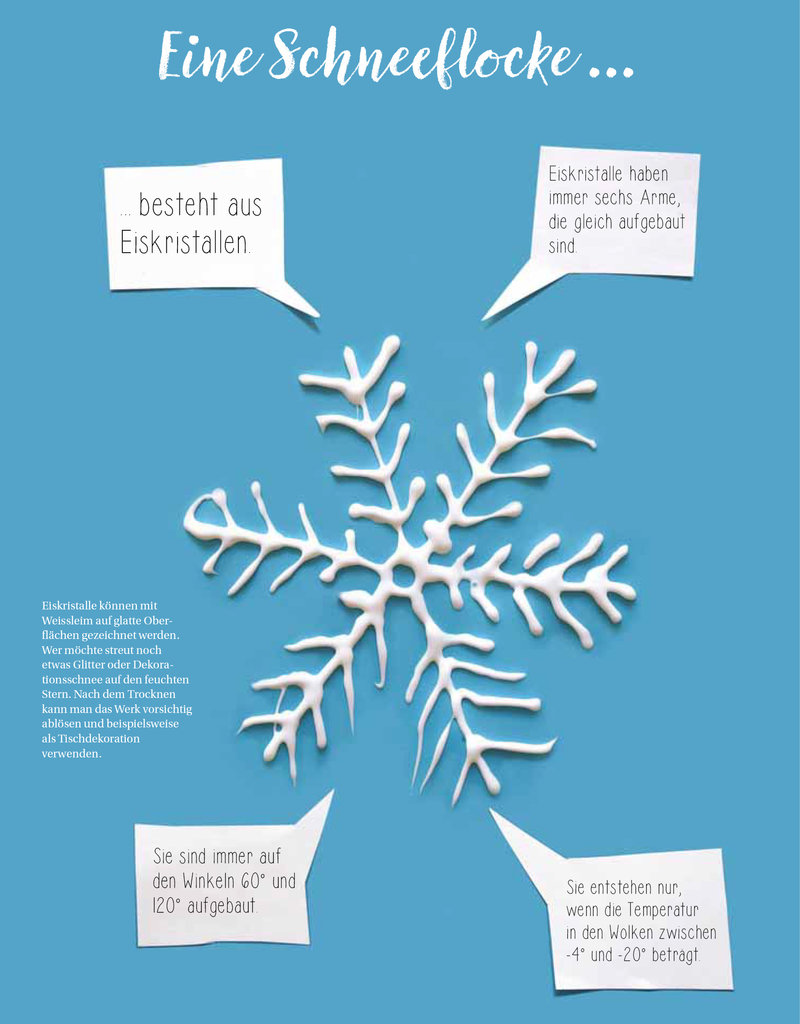 Magazin manuell Ausgabe Januar-Februar 2020