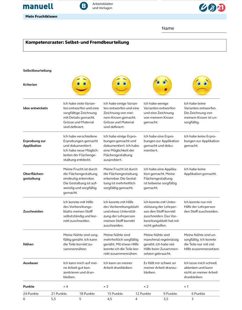 manuell Unterrichtsmaterial Fruchtkissen/Zyklus 2/als digitales Produkt