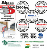 Wellhöfer Bodentreppe AluDrei mit WärmeSchutz WS3D (Standardmaße)