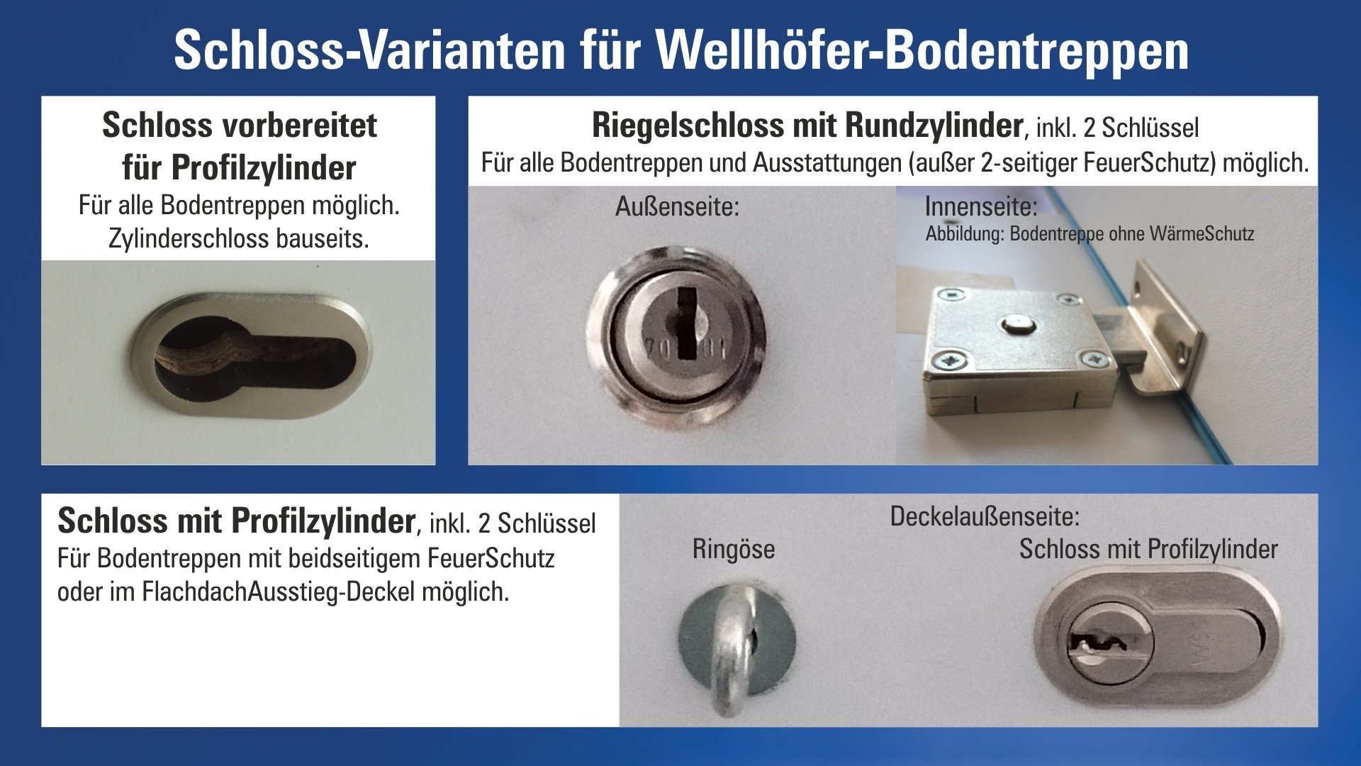 Wellhöfer Bodentreppe AluDrei mit WärmeSchutz WS3D (Standardmaße)