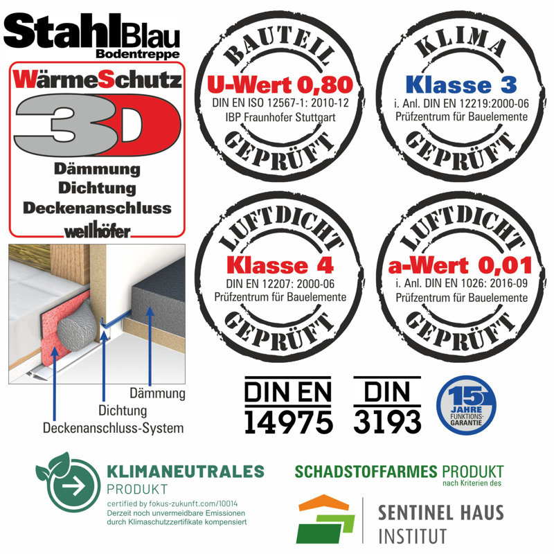 Wellhöfer Bodentreppe StahlBlau mit WärmeSchutz WS3D (Maßanfertigung)