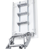 Roto Scherentreppe Junior Highboard