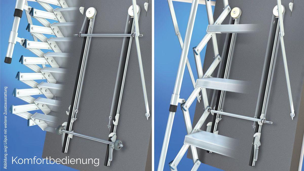 Wellhöfer Scherentreppe Liliput mit WärmeSchutz WS4D (Maßanfertigung)