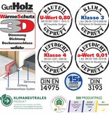 Wellhöfer Bodentreppe GutHolz mit WärmeSchutz WS3D (Standardmaße)