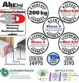 Wellhöfer Bodentreppe AluDrei mit WärmeSchutz WS3D und FeuerSchutz (Standardmaße)