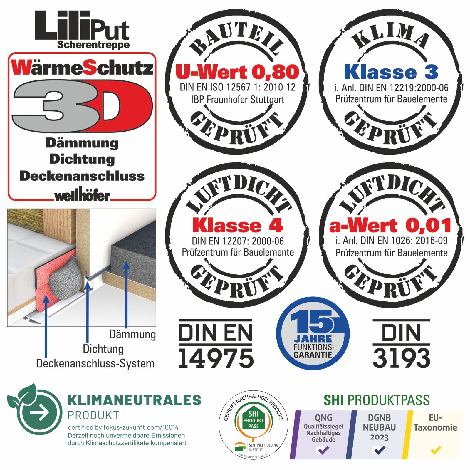 Wellhöfer Scherentreppe Liliput mit WärmeSchutz WS3D und FeuerSchutz (Standardmaße)