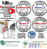 Wellhöfer Scherentreppe Liliput mit WärmeSchutz WS3D (Maßanfertigung)