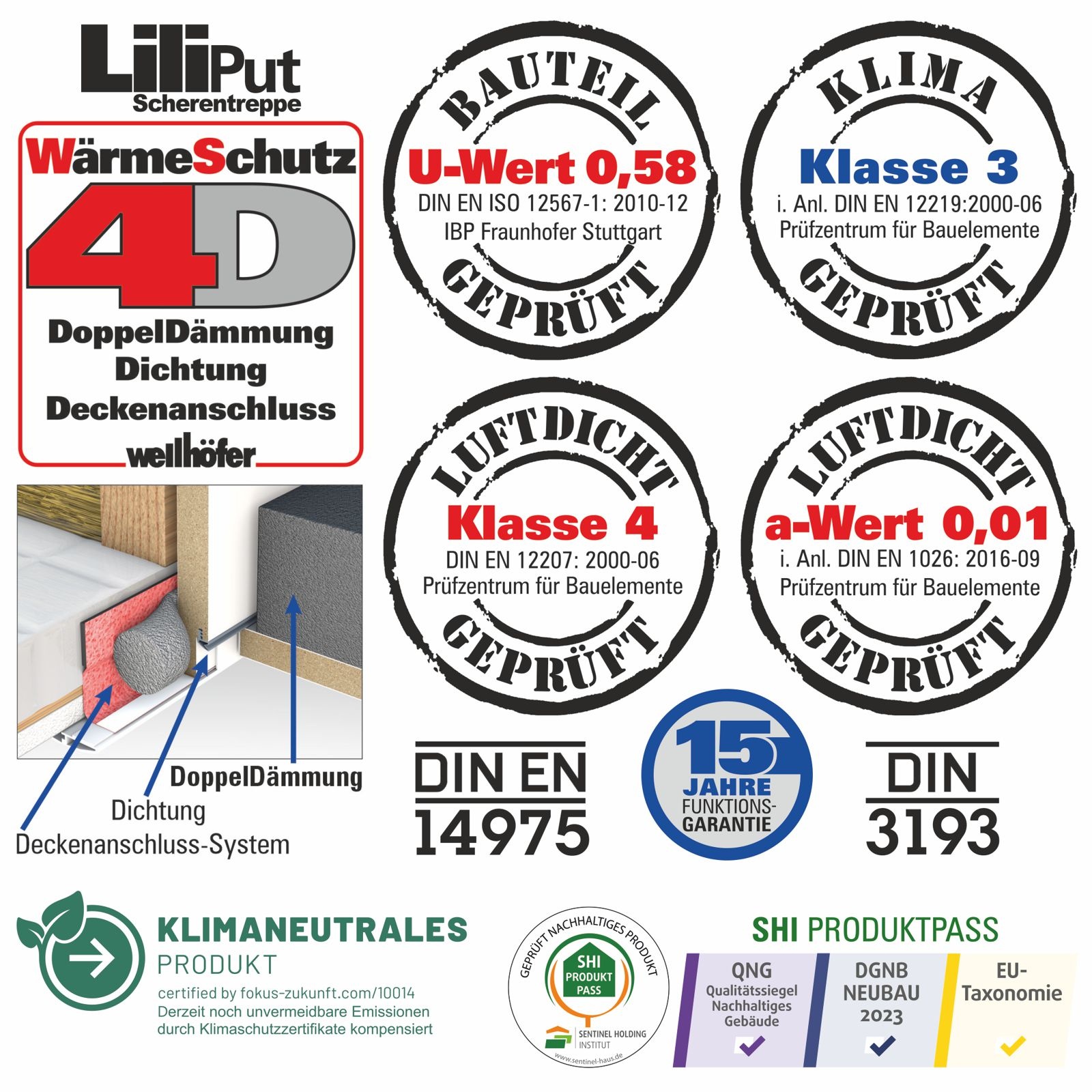 Wellhöfer Scherentreppe Liliput mit WärmeSchutz WS4D (Standardmaße)