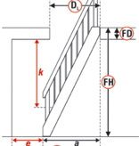 Wellhöfer Raumspartreppe midstep