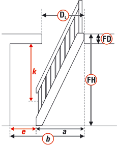 Wellhöfer Raumspartreppe midstep