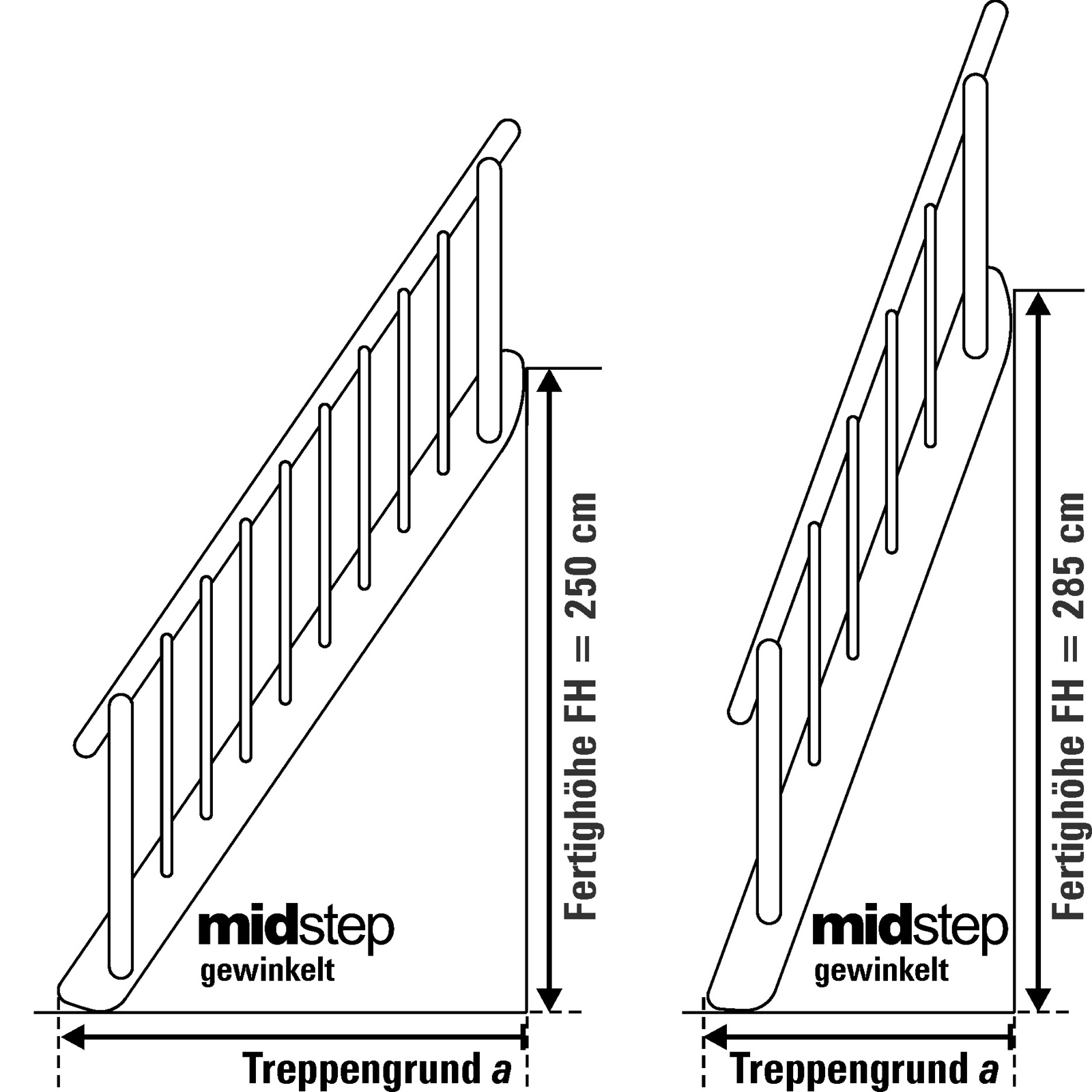 Wellhöfer Raumspartreppe midstep