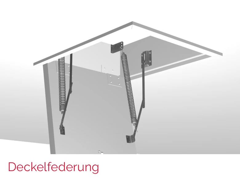 Roto Scherentreppe Junior